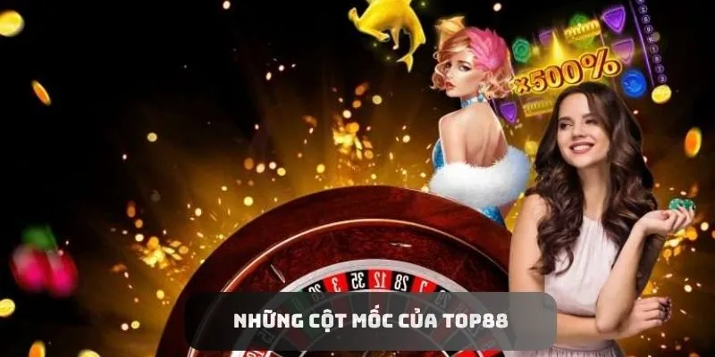 Những cột mốc của Top88